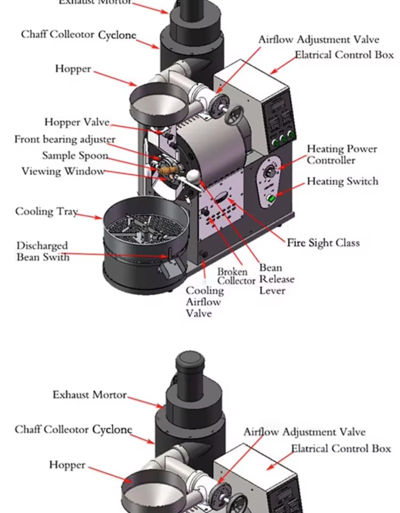 커피 로스터 머신, 카페 로스터리 및 커피숍용 냉각 트 - Coffee Equipment For Coffee Shop 리뷰 및 가격